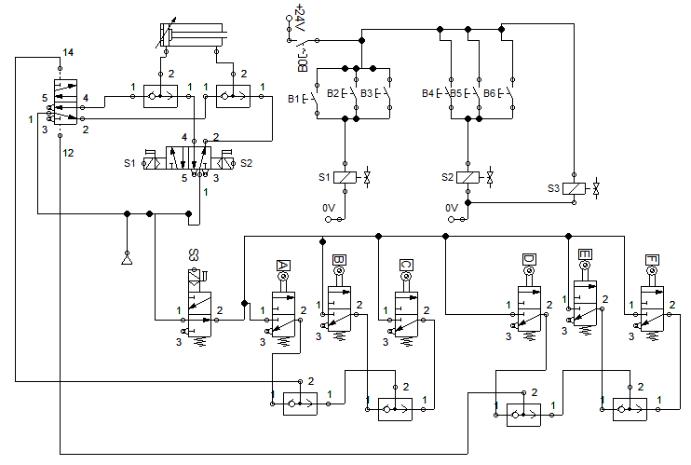Quadros Elétricos Industriais